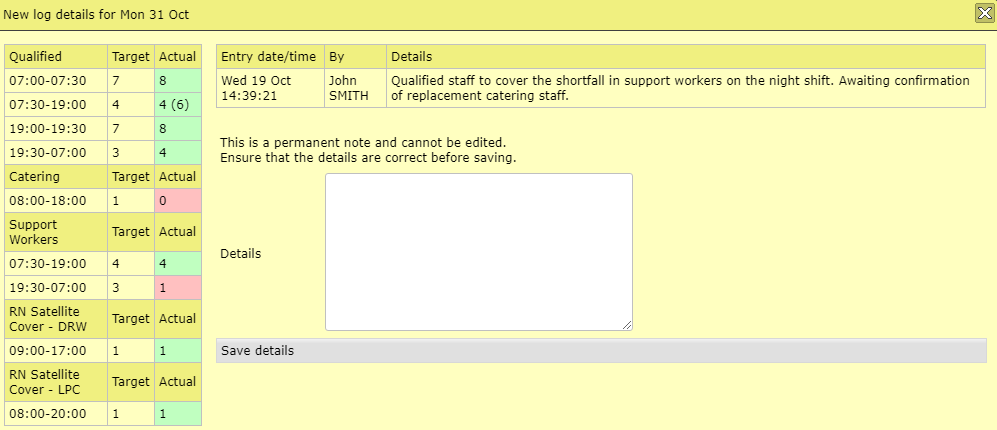 Modify Daily Shifts - Safe staffing log